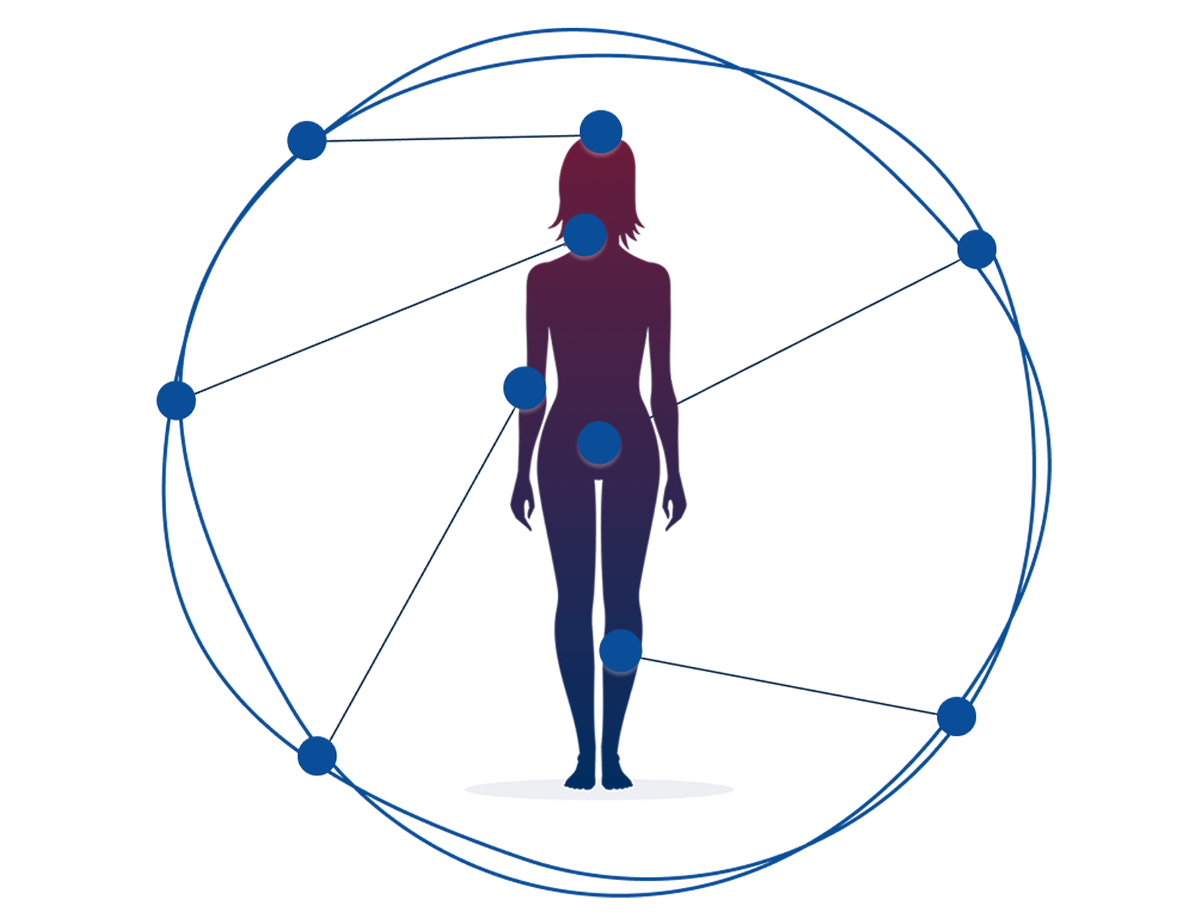 Body Outline